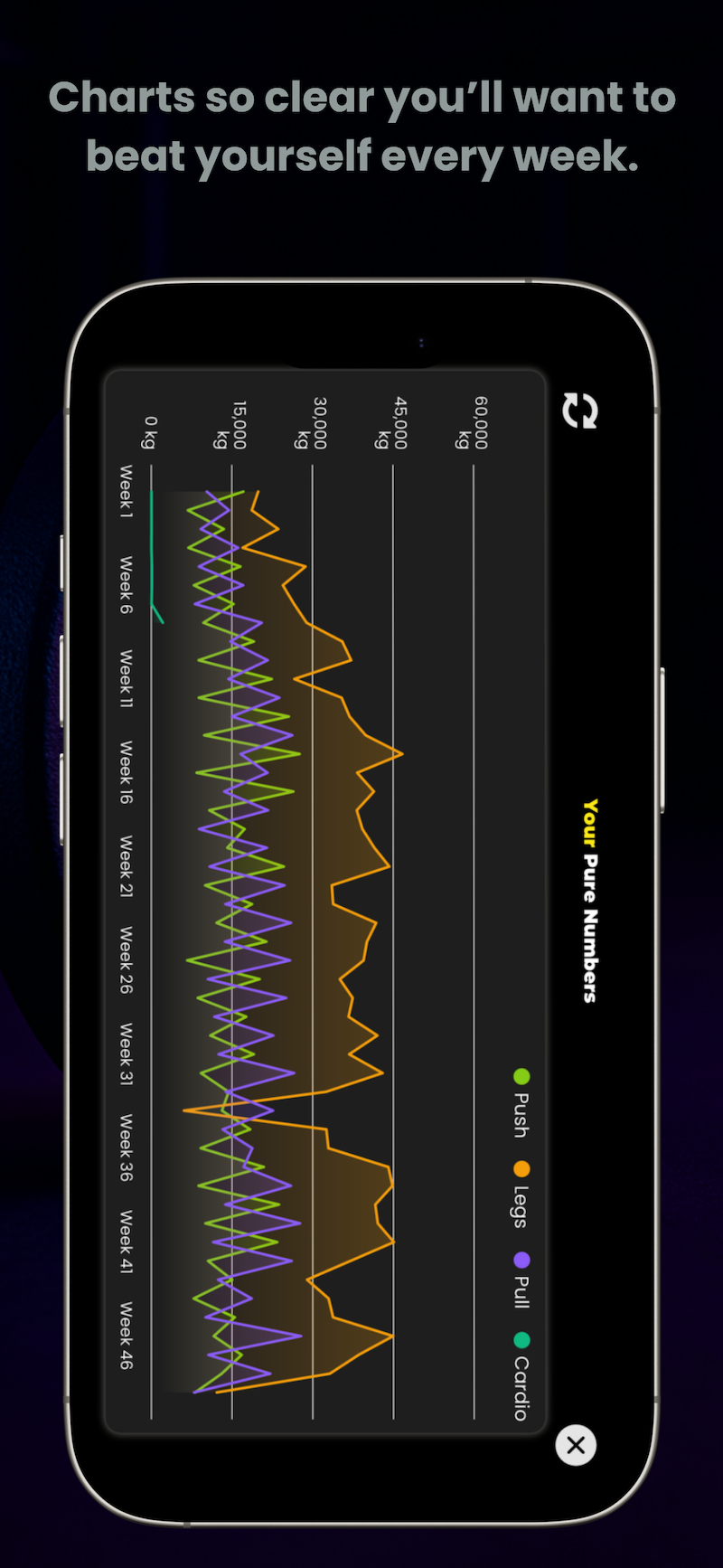 /landing-page/features/charts.png